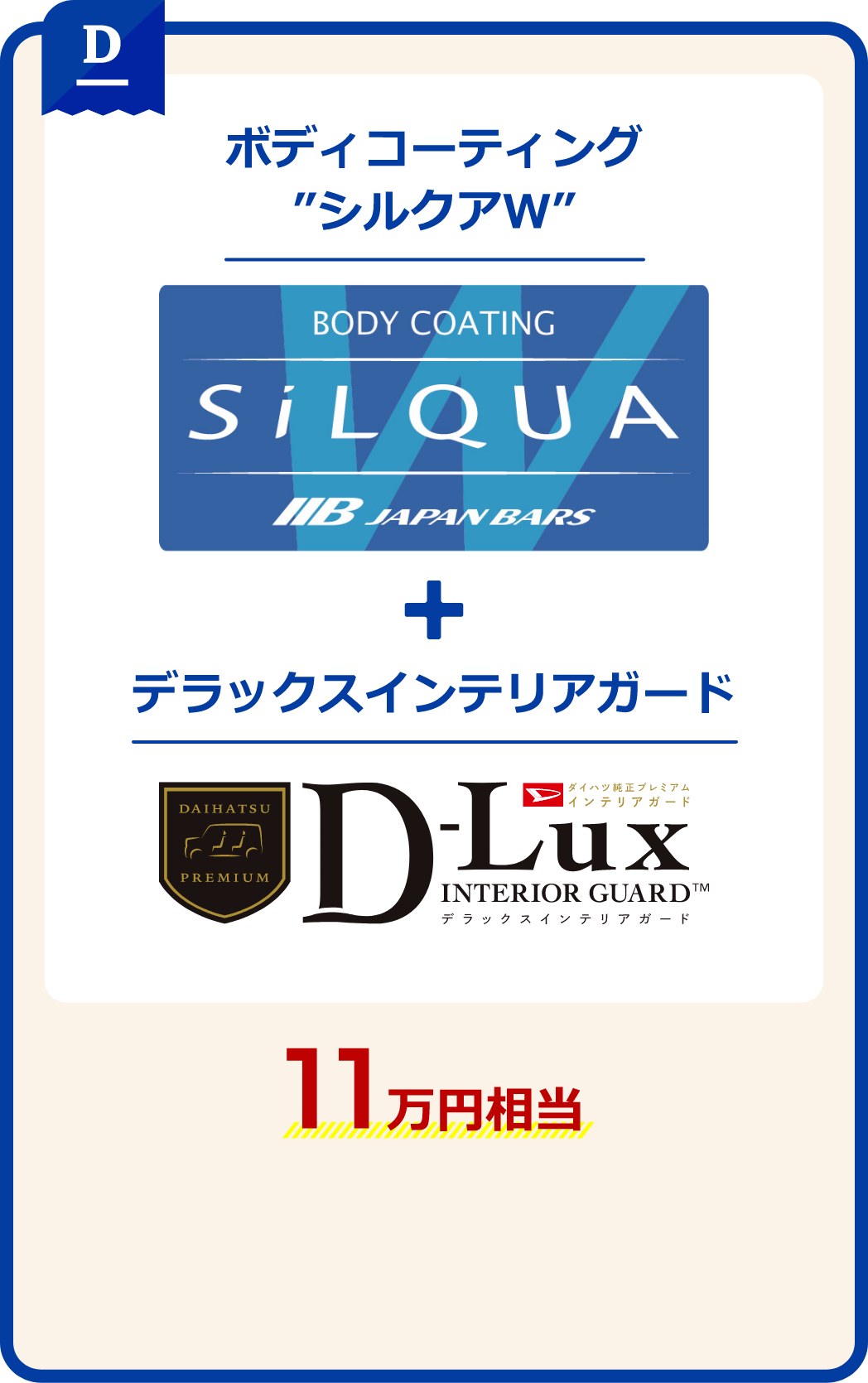 D ボディコーティング”シルクアW”＋デラックスインテリアガード 11万円相当